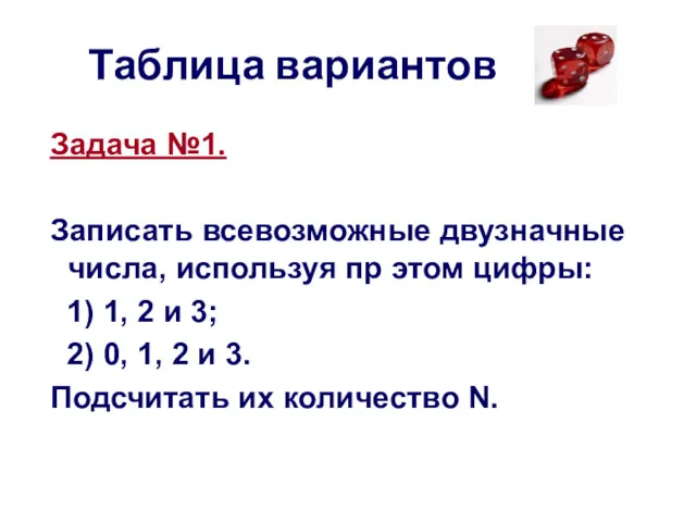 Таблица вариантов Задача №1. Записать всевозможные двузначные числа, используя пр