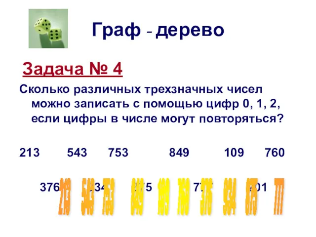 Граф - дерево Задача № 4 Сколько различных трехзначных чисел