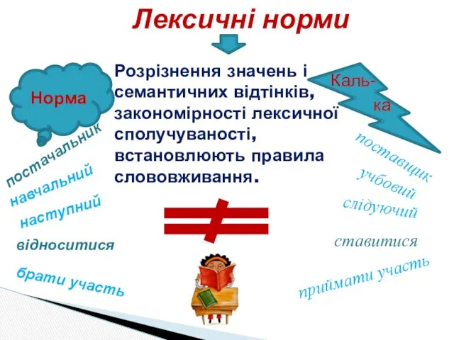 Лексичні норми Розрізнення значень і семантичних відтінків, закономірності лексичної сполучуваності,