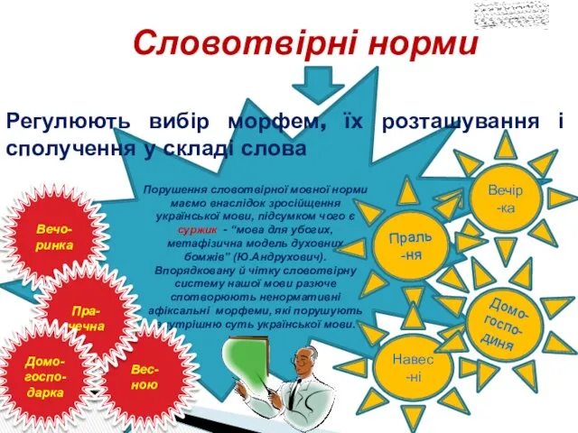 Порушення словотвірної мовної норми маємо внаслідок зросійщення української мови, підсумком