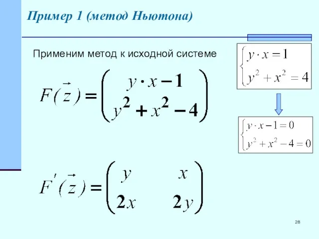 Пример 1 (метод Ньютона) Применим метод к исходной системе