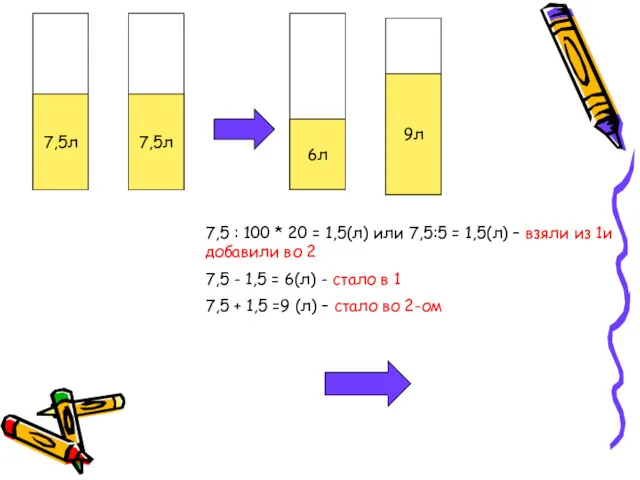 7,5л 7,5л 7,5 : 100 * 20 = 1,5(л) или