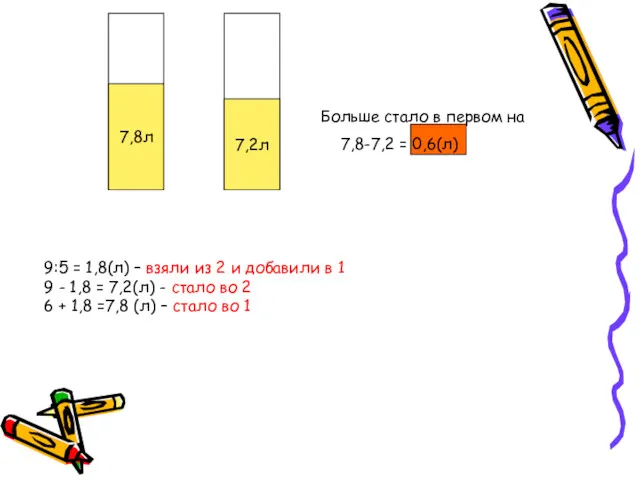 9:5 = 1,8(л) – взяли из 2 и добавили в