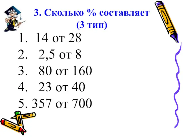 3. Сколько % составляет (3 тип) 14 от 28 2,5