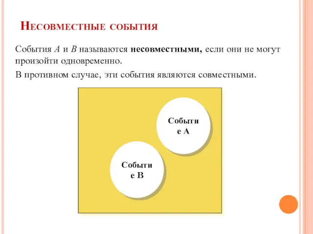 Несовместные события Событие А Событие B События А и В называются несовместными, если