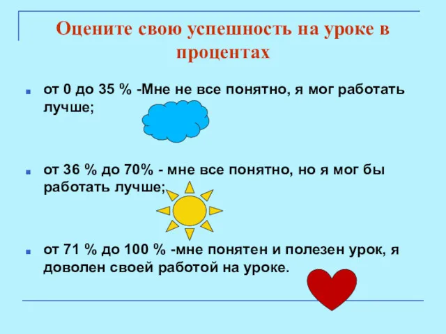 Оцените свою успешность на уроке в процентах от 0 до