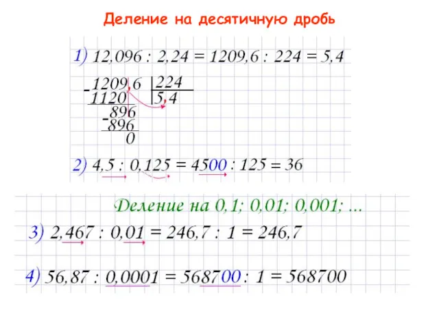 Деление на десятичную дробь