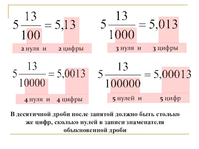 В десятичной дроби после запятой должно быть столько же цифр,