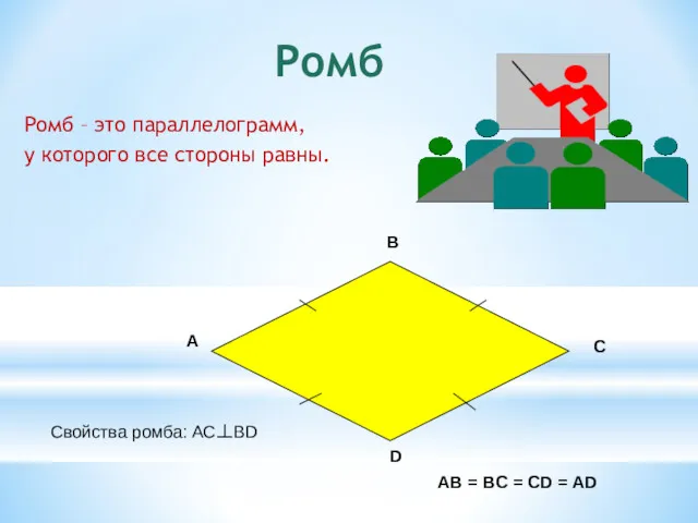 Ромб Ромб – это параллелограмм, у которого все стороны равны.