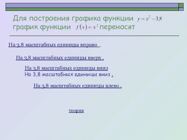 Для построения графика функции график функции переносят На 3,8 масштабных