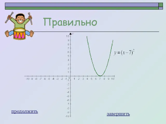 Правильно продолжить завершить