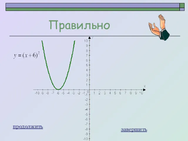 Правильно продолжить завершить