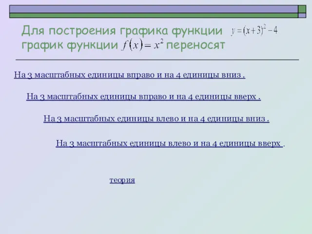 Для построения графика функции график функции переносят На 3 масштабных