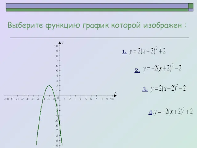 Выберите функцию график которой изображен : 1. 2. 3. 4.