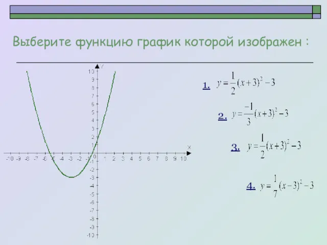 Выберите функцию график которой изображен : 1. 2. 3. 4.