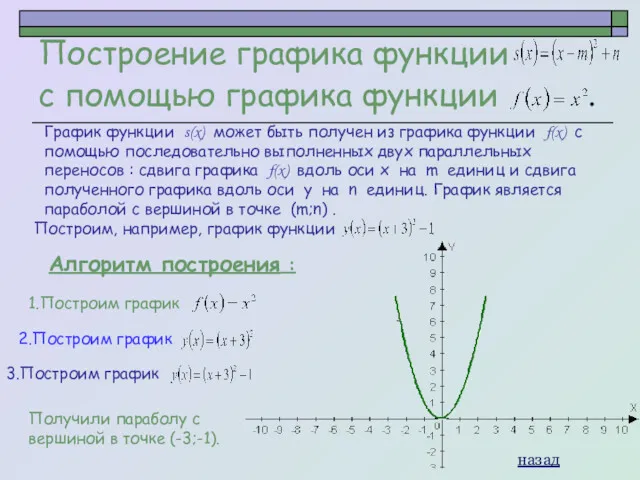 Построим, например, график функции . Построение графика функции с помощью