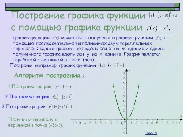 Построим, например, график функции . Построение графика функции с помощью