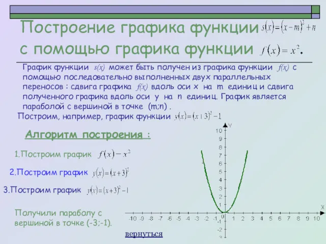 Построим, например, график функции . Построение графика функции с помощью