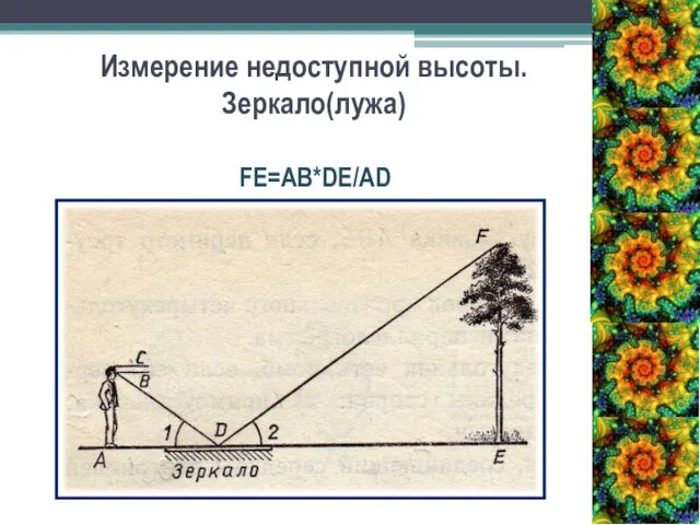 Измерение недоступной высоты. Зеркало(лужа) FE=АВ*DE/AD