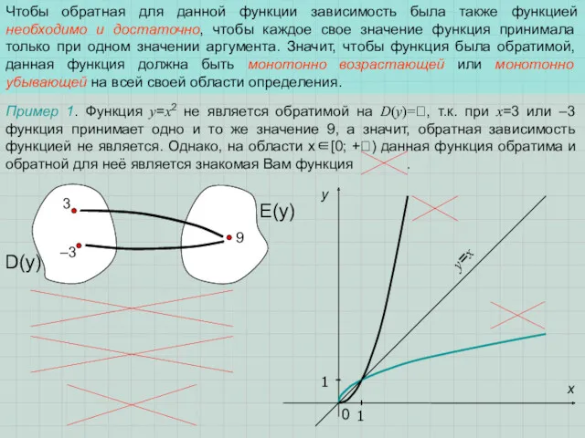 Чтобы обратная для данной функции зависимость была также функцией необходимо