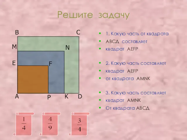 Решите задачу 1. Какую часть от квадрата АВСД составляет квадрат