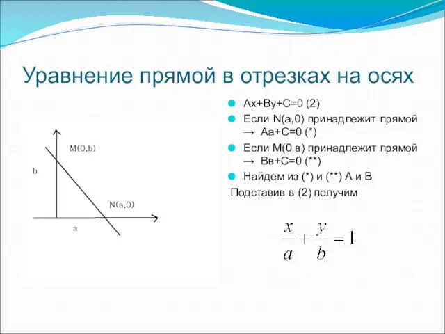 Уравнение прямой в отрезках на осях Ах+Ву+С=0 (2) Если N(а,0)