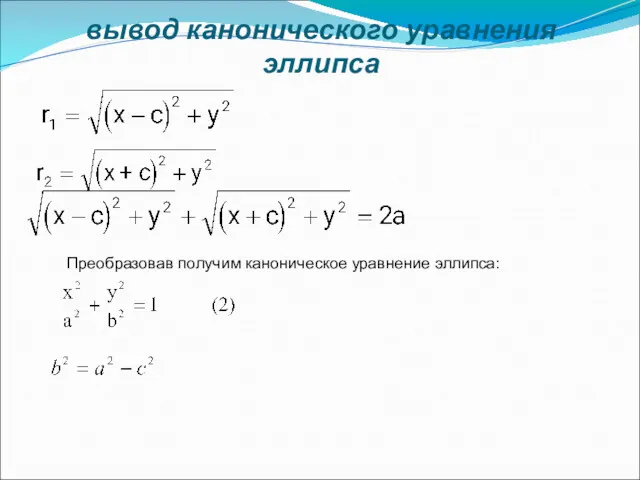 вывод канонического уравнения эллипса Преобразовав получим каноническое уравнение эллипса: