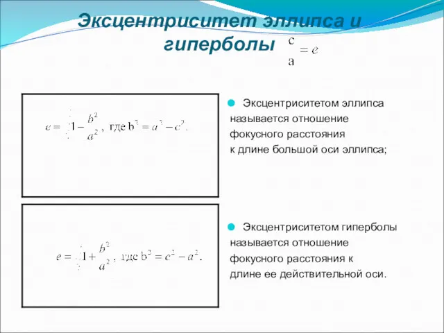 Эксцентриситет эллипса и гиперболы Эксцентриситетом эллипса называется отношение фокусного расстояния