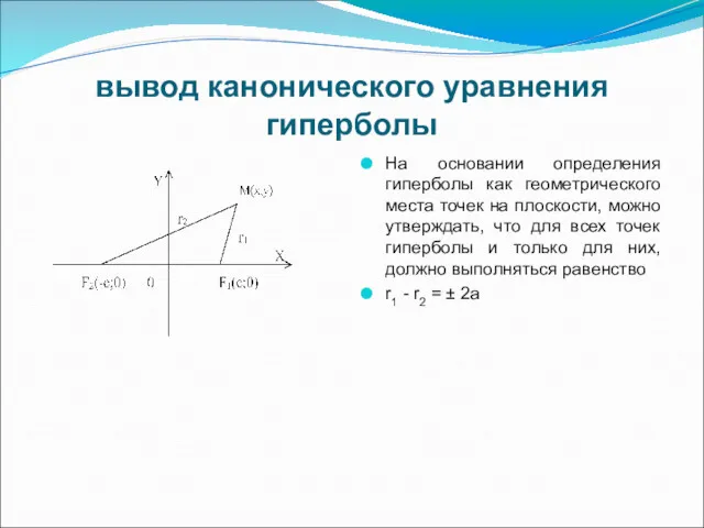 вывод канонического уравнения гиперболы На основании определения гиперболы как геометрического