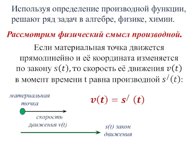 Используя определение производной функции, решают ряд задач в алгебре, физике,