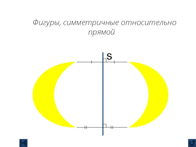 Фигуры, симметричные относительно прямой s