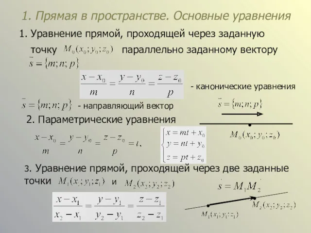 1. Прямая в пространстве. Основные уравнения 1. Уравнение прямой, проходящей