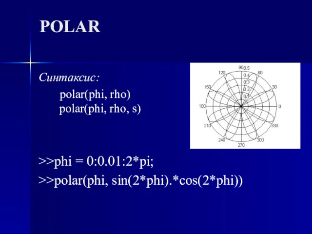 POLAR Синтаксис: polar(phi, rho) polar(phi, rho, s) >>phi = 0:0.01:2*pi; >>polar(phi, sin(2*phi).*cos(2*phi))
