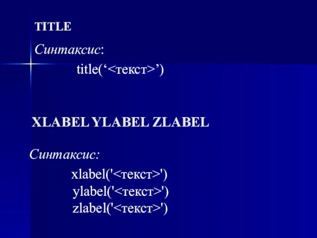 TITLE Синтаксис: title(‘ ’) XLABEL YLABEL ZLABEL Синтаксис: xlabel(' ') ylabel(' ') zlabel(' ')
