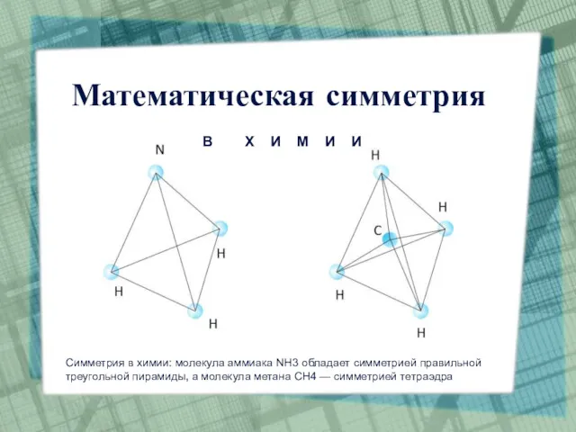 Математическая симметрия Симметрия в химии: молекула аммиака NH3 обладает симметрией