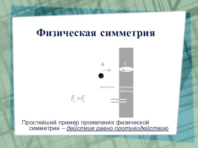 Физическая симметрия Простейший пример проявления физической симметрии – действие равно противодействию