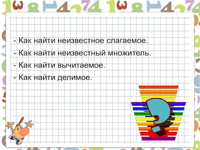 Как найти неизвестное слагаемое. Как найти неизвестный множитель. Как найти вычитаемое. Как найти делимое.