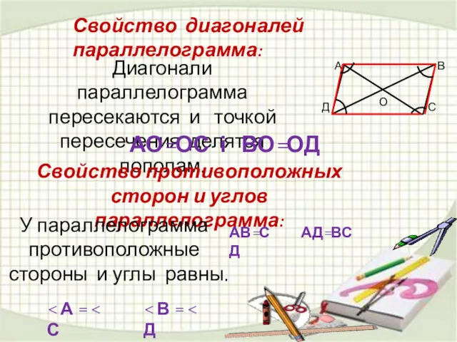 Свойство диагоналей параллелограмма: Диагонали параллелограмма пересекаются и точкой пересечения делятся