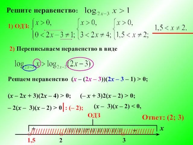 Решите неравенство: 1) ОДЗ: 2) Переписываем неравенство в виде Решаем