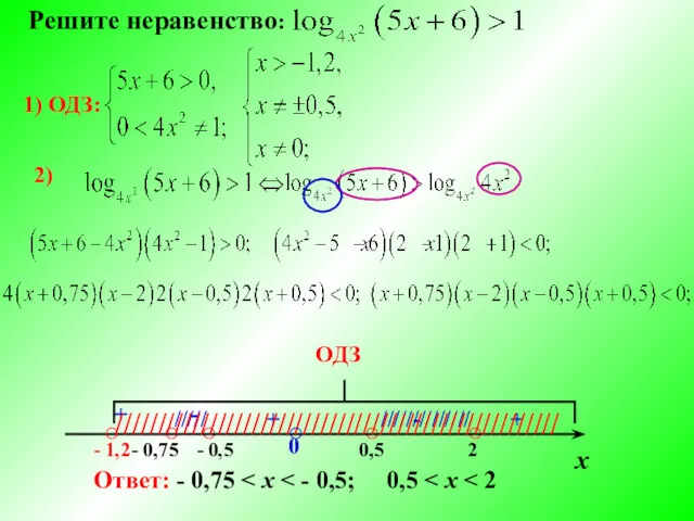 Решите неравенство: 1) ОДЗ: ○ ○ ○ ○ 2 -