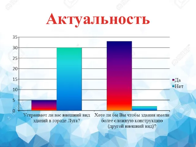 Актуальность