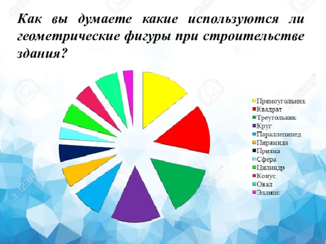 Как вы думаете какие используются ли геометрические фигуры при строительстве здания?