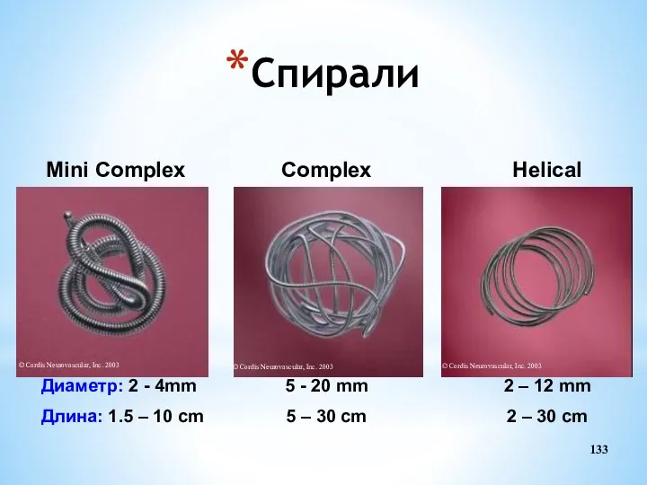 Спирали Mini Complex Диаметр: 2 - 4mm Длина: 1.5 –