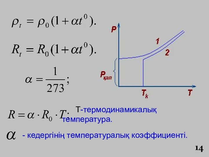 - кедергінің температуралық коэффициенті. Т-термодинамикалық температура.