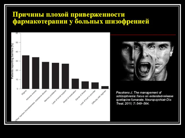 Причины плохой приверженности фармакотерапии у больных шизофренией Peuskens J. The management of schizophrenia: