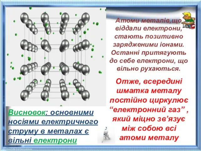 Атоми металів,що віддали електрони, стають позитивно зарядженими іонами. Останні притягують