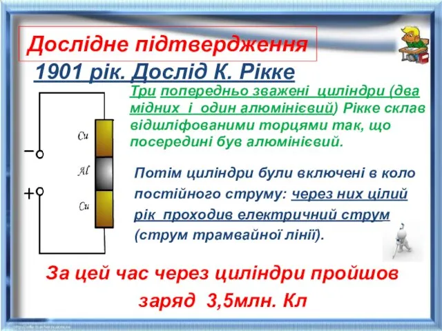 Дослідне підтвердження Три попередньо зважені циліндри (два мідних і один