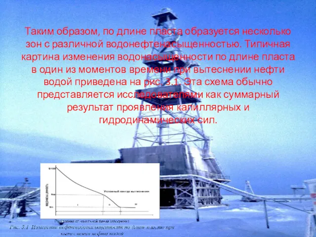 Таким образом, по длине пласта образуется несколько зон с различной