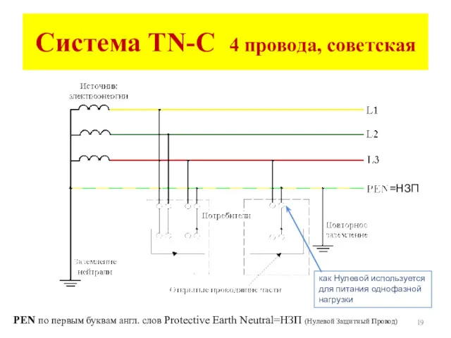 Система TN-C 4 провода, советская PEN по первым буквам англ.