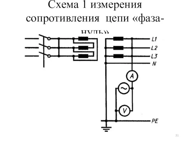 Схема 1 измерения сопротивления цепи «фаза-нуль»